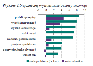 2001 2002 2003 2004 2005 2006 2007 2008 2009 2010 2011 2012 2013 2014 2015 2016 Inwestycje prywatne.