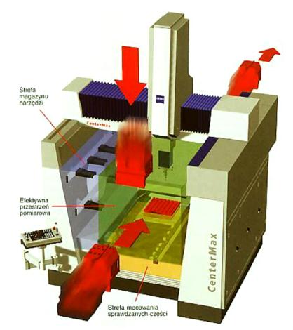 274 ze stopu mineralnego połączonego z dźwigarami ze stali niklowej.