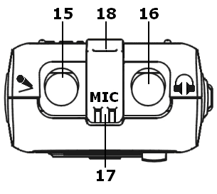 Figure 1 Instrukcja obsługi