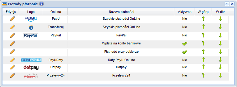 Gdzie ustawić preferowane sposoby płatności w sklepie? Panel administracyjny > Zamówienia > Płatności i systemy ratalne > Metody płatności Wybór rodzajów płatności w sklepie np.