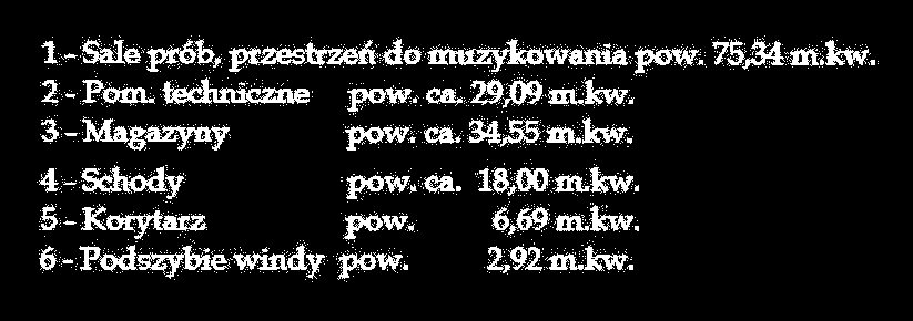 Plany związane z