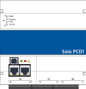 System może pracować zarówno w scentralizowanym, jak i zdecentralizowanym systemie automatyki o długości magistrali do 1000 m, a komunikacja pomiędzy modułami realizowana jest z wykorzystaniem