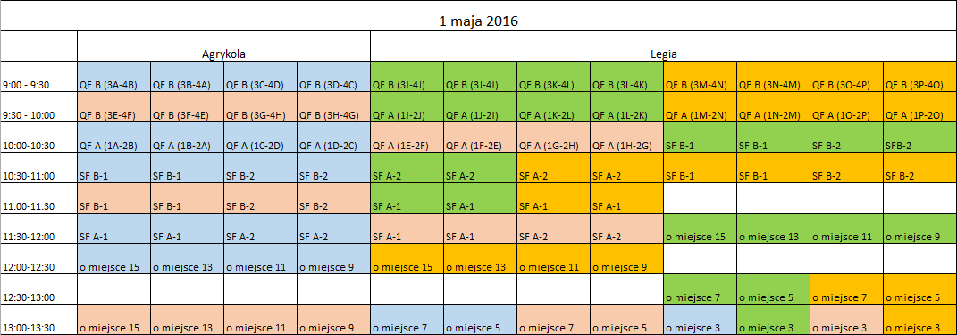 Harmonogram rozgrywek 1 maja 2016