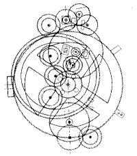 Mechanizm z Antykithiry Wyłowiony w 1900 roku, właściwie odkryty w 1902 Tarcza z przodu pokazywała ruch Słońca i Księżyca na tle zodiaku.