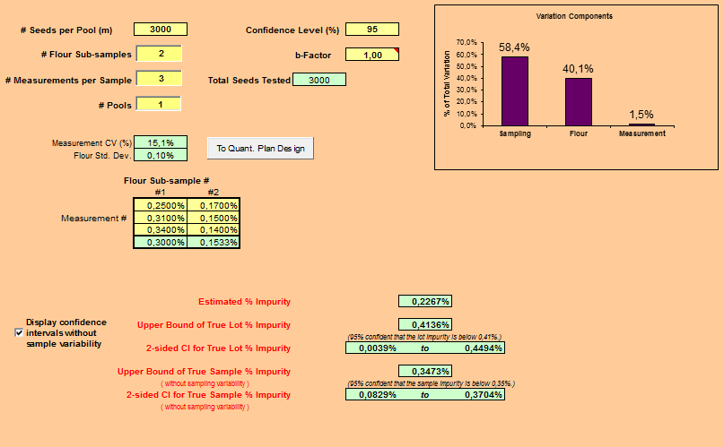 Seedcalc