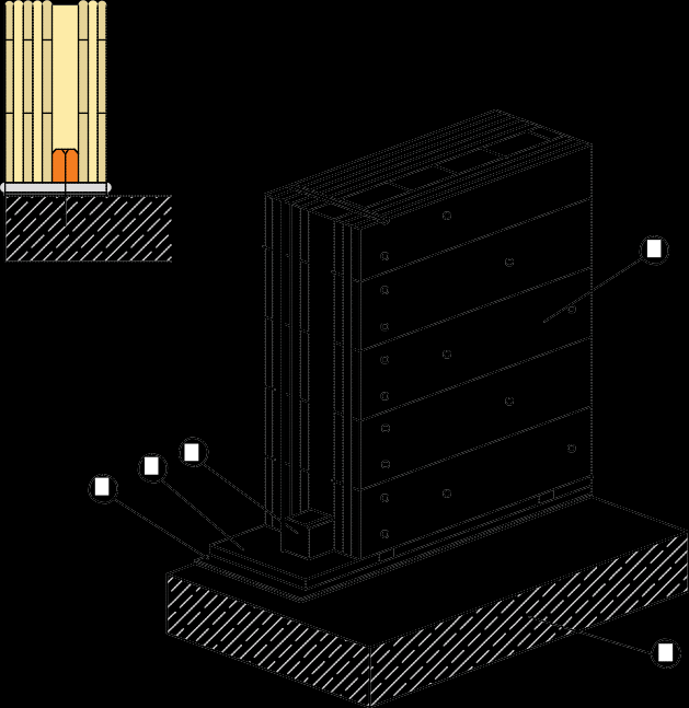 . Połączenia 1) Ściany zewnętrzne przy betonie Ściana zewnętrzna Thoma H100-W17 Opis wizualny 1 Płyta podłogowa i fundament Izolacja przeciwwilgociowa Wypoziomowana warstwa zaprawy 1 Holz100 próg