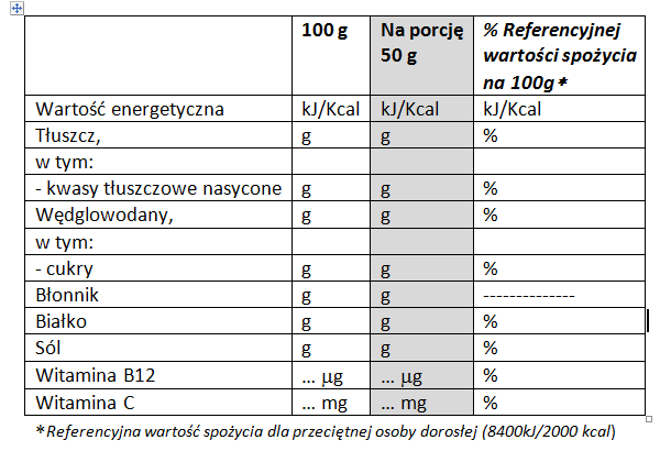 Przykład