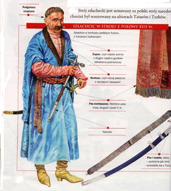 Moda sarmacka Męski strój składał się z kilku podstawowych elementów.