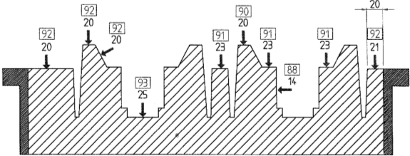 Wysokość formy, mm Wysokość formy, mm VI KONFERENCJA ODLEWNICZA TECHNICAL 23 Odlewnictwo XXI wieku technologie, maszyny i urządzenia odlewnicze 18 18 16 14 Pz=,4 MPa Pz=,55 MPa Pz=,7 MPa 16 14 Pz=,4