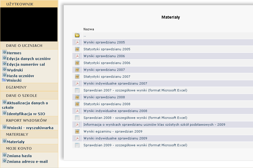 Wyniki sprawdzianu przygotowane są w różnych formatach. W latach 2005 i 2006 OKE Kraków przygotowała dla dyrektorów szkół podstawowych gotowe do wydruku dokumenty w formacie PDF.