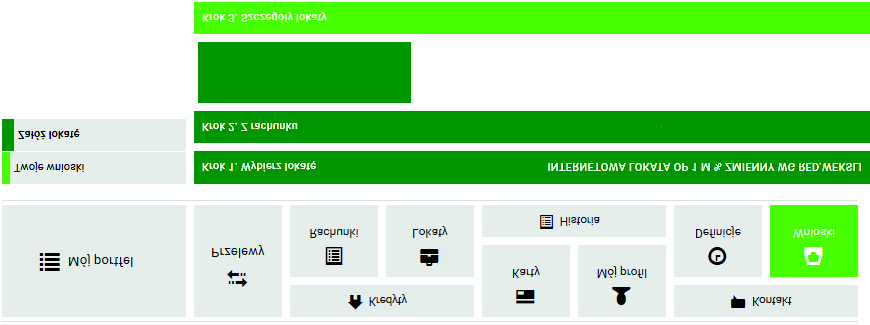 Określ dodatkowe parametry lokaty: - czy lokata ma się automatycznie odnawiać, - gdzie mają być kapitalizowane odsetki (na rachunek podstawowy lub dopisywane do lokaty) - kwotę na jaką ma być