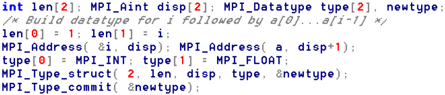 Funkcje pomocnicze int MPI Address (void *location, MPI Aint *address) zwraca adres położenia w pamięci int MPI Type extent (MPI datatype datatype, MPI Aint *extent) zwraca długość zakresu danego