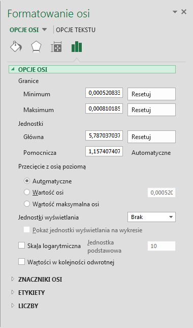 Krok 3 formatowanie osi wykresu Opcje osi - Granice Wartość Format czasu Format liczbowy Minimum 45 sekund 0:45,00 0,0005208333 Maksimum 1 min 10 sek 1:10,00 0,0008101852 Jednostka główna 5 sekund