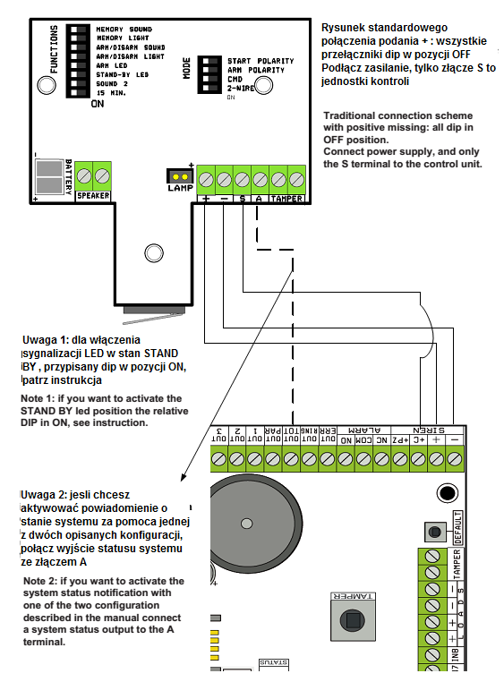 Uwaga: W celu uzyskania wszystkich informacji o statusie ( panel uzbrojony/ nieuzbrojony, alarm, pamięć, ) urządzenie musi mieć podłączone złącza zasilania ( + - ).