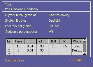 XENOTEST 220 Foliowa klawiatura, Duży, 4-liniowy czytelny wyświetlacz LCD, praca w systemie menu, interfejs użytkownika w języku polskim, Pamięć na 6 programów testowych użytkownika, Proste i szybkie