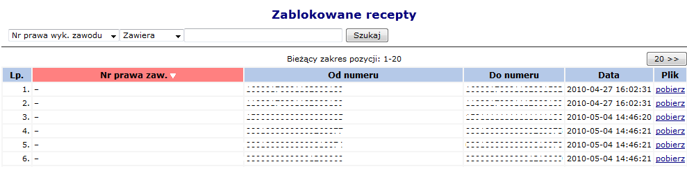 Rys. 8.2 Zablokowane recepty Uwaga!!! Opcje wyszukiwania dostępne na liście Zablokowanych recept umożliwiają wyszukiwania tylko i wyłącznie początkowych i końcowych numerów zablokowanych recept.