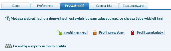 Ochrona prywatności wśród użytkowników Wiek Wieś Miasto do 50tyś Miasto 50-100tyś Miasto