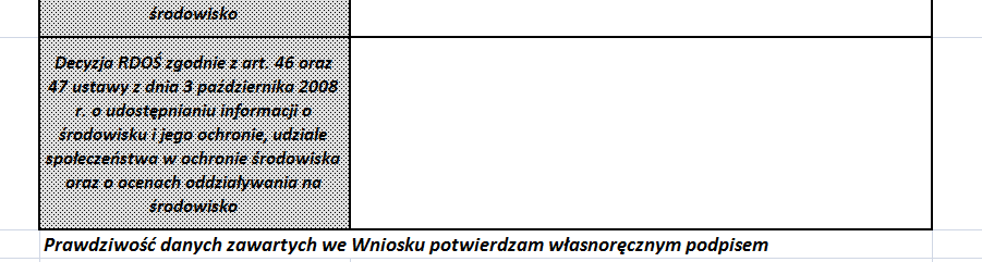 Wykaz programów rewitalizacji