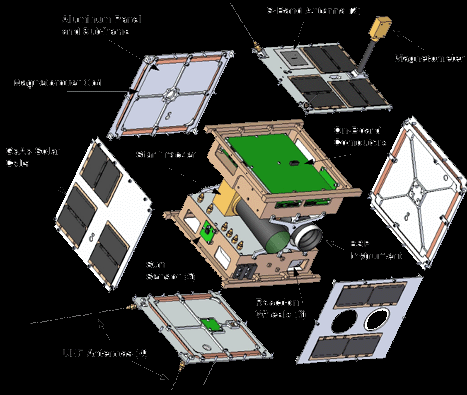 BRITE Wymiary satelity 20x20x20cm, Waga satelity ~6 kg, Zasilanie 5.4W do 9W, Pojemność baterii ~5.