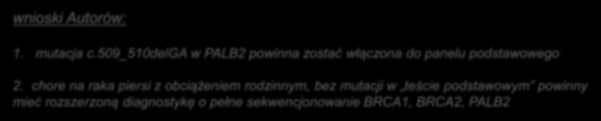 WES/NGS - Polska 144 chore na raka piersi, których dane kliniczno rodowodowe sugerowały zespół dziedzicznego raka piersi, bez mutacji w teście podstawowym test podstawowy = 11 mutacji w genach BRCA1,