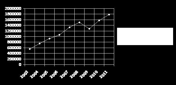 43 - kosztów upomnienia, w tym zabezpieczonych wpisem hipotecznym w łącznej kwocie 96,50 zł, które stanowią należność wymagalną w kwocie 52,50 zł, - naliczonych kar umownych za nieterminowe wykonanie