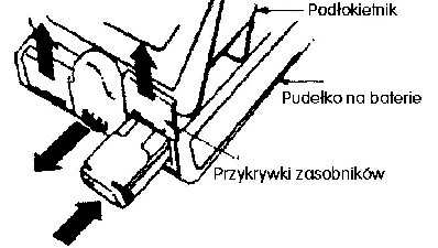 ZASILANIE Wykrywacz GTP zaopatrzony jest w dwa zasobniki zawierające po 4 baterie typu R6 lub akumulatorki typu NiCad.