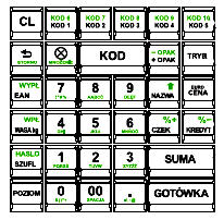 PROCEDURA 1) Otworzyć pokrywę drukarki kasy, odciągając blokadę zamka w lewą stronę.