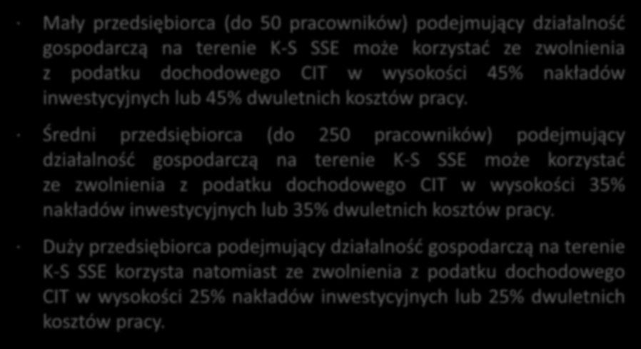 Mały przedsiębiorca (do 50 pracowników) podejmujący działalność gospodarczą na terenie K-S SSE może korzystać ze zwolnienia z podatku dochodowego CIT w wysokości 45% nakładów inwestycyjnych lub 45%