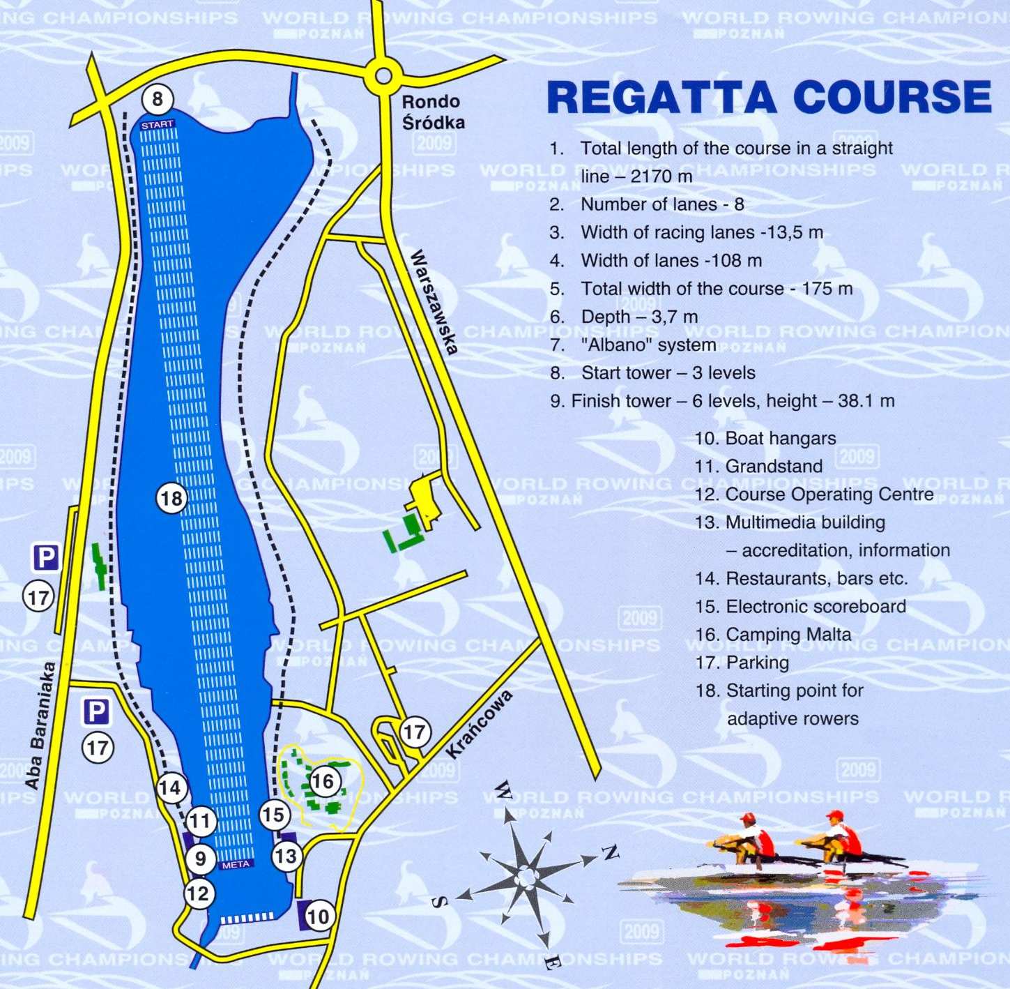 Charakterystyka toru regatowego: powierzchnia ok.