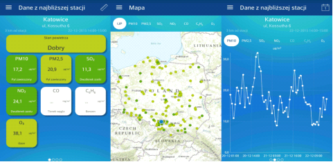 Nowa aplikacja mobilna "Jakość powietrza w Polsce" Interpretując wyniki automatycznych pomiarów pyłu dostępne na bieżąco na stronach WIOŚ trzeba uwzględnić, że są to dane jednogodzinne, natomiast
