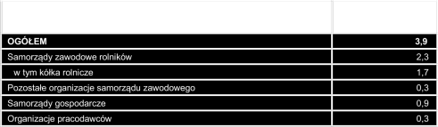 1. METODOLOGIA BADAŃ NA FORMULARZACH SERII SOF ZA 2014 R. zatrudnienia (0, 1-5) i kategorii lokalizacji jednostki (gminy: miejska, wiejska, miejskowiejska).