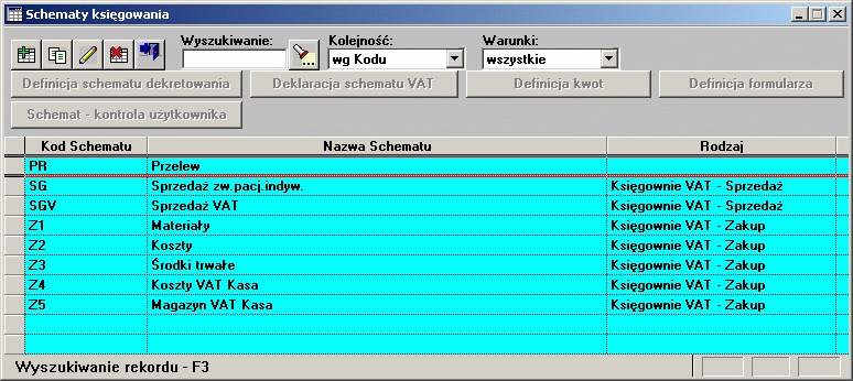 Schematy księgowań Rozdział 5 Schematy księgowań Wybór funkcji spowoduje wyświetlenie tabeli ze zdefiniowanymi schematami księgowania według których księgowane są dokumenty stworzone w innych