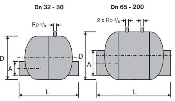 Strona13 DN-200/250 1100099 5 992,00 100 DN-200/250 1100124 6 067,00 9 DN-250/250 1100126 4 961,00 120 DN-250/250 1100125 4 261,00 117 DN-300/300 1100105 8 300,00 180 DN-300/300 1100110 7 800,00 180