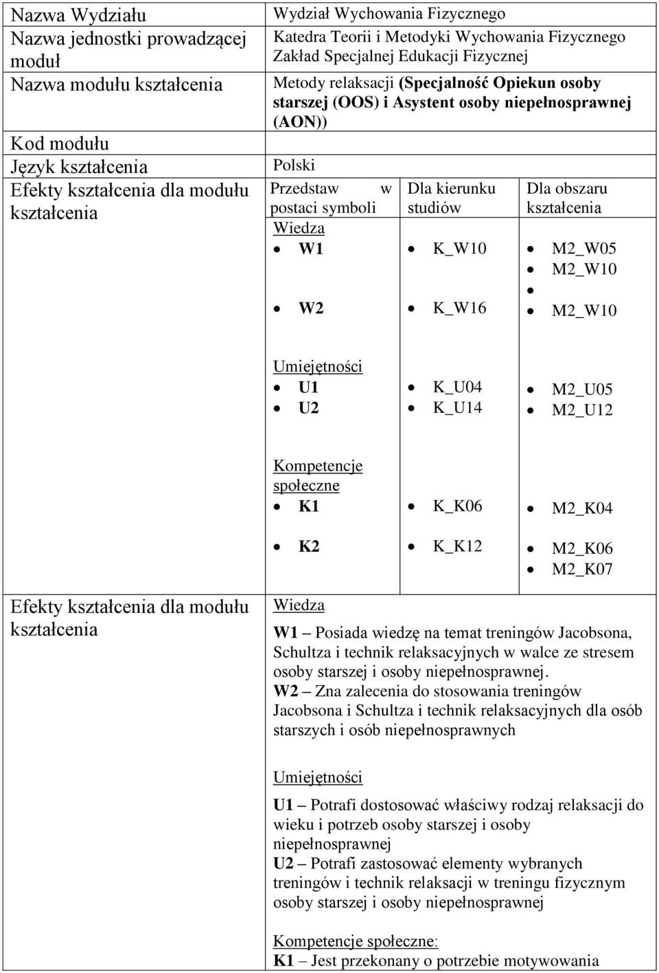 K_W16 Dla obszaru M2_W05 M2_W10 M2_W10 Umiejętności U1 U2 K_U04 K_U14 M2_U05 M2_U12 Kompetencje społeczne K1 K_K06 M2_K04 K2 K_K12 M2_K06 M2_K07 Efekty dla modułu Wiedza W1 Posiada wiedzę na temat