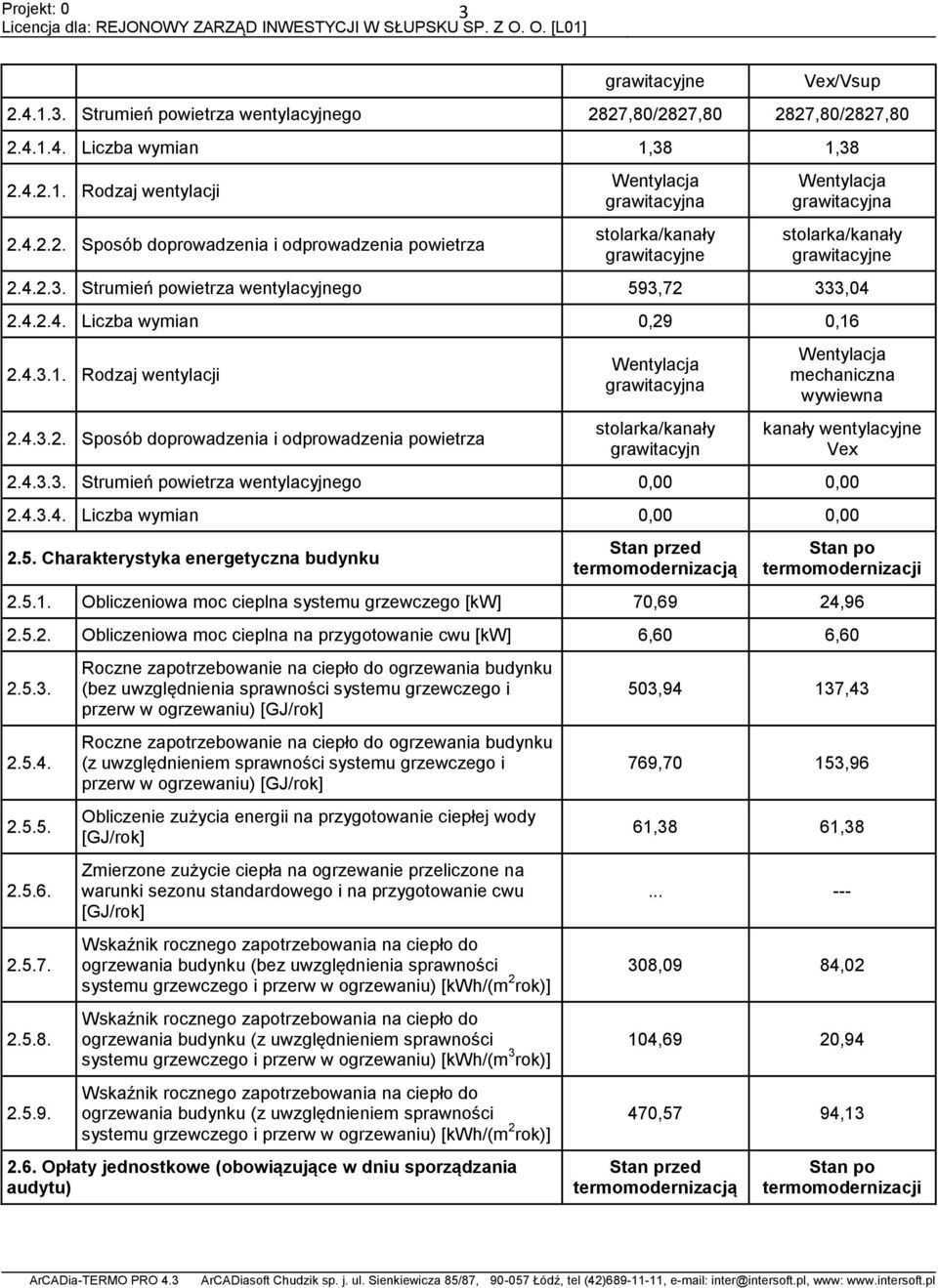 4.3.3. Strumień powietrza wentylacyjnego,,.4.3.4. Liczba wymian,,.5. Charakterystyka energetyczna budynku Stan przed termomodernizacją Stan po termomodernizacji.5.1.