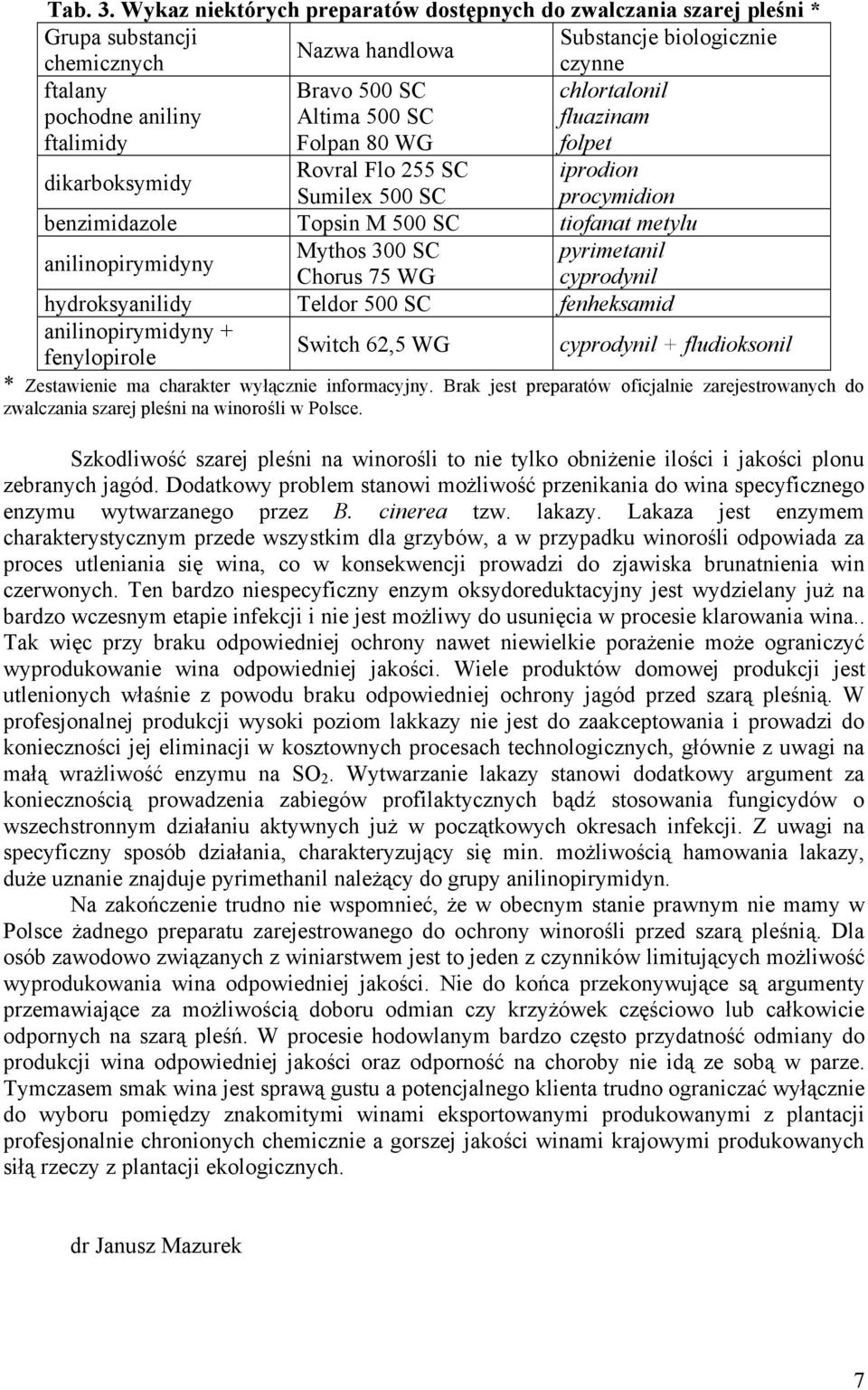 500 SC Folpan 80 WG chlortalonil fluazinam folpet dikarboksymidy Rovral Flo 255 SC iprodion Sumilex 500 SC procymidion benzimidazole Topsin M 500 SC tiofanat metylu Mythos 300 SC pyrimetanil Chorus