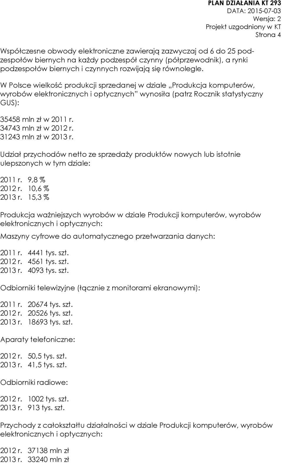 34743 mln zł w 2012 r. 31243 mln zł w 2013 r. Udział przychodów netto ze sprzedaży produktów nowych lub istotnie ulepszonych w tym dziale: 2011 r. 9,8 % 2012 r. 10,6 % 2013 r.