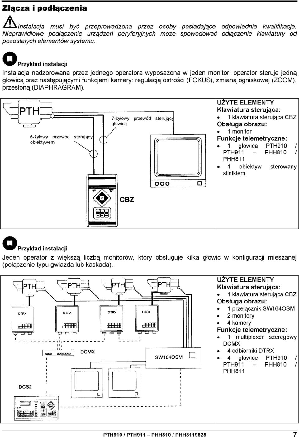 Przykład instalacji Instalacja nadzorowana przez jednego operatora wyposażona w jeden monitor: operator steruje jedną głowicą oraz następującymi funkcjami kamery: regulacją ostrości (FOKUS), zmianą