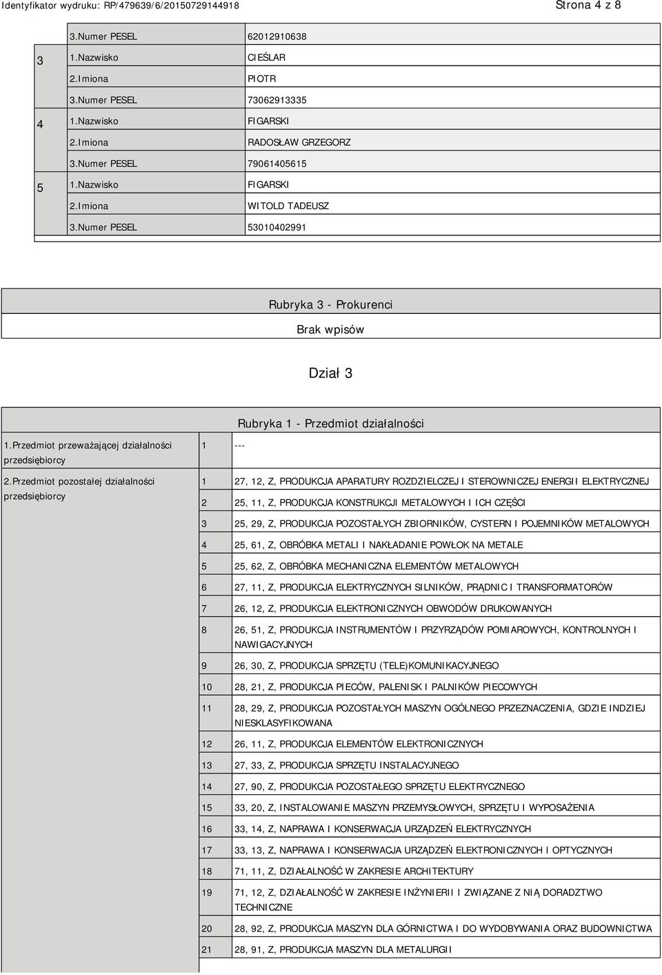 Przedmiot pozostałej działalności przedsiębiorcy 1 --- 1 27, 12, Z, PRODUKCJA APARATURY ROZDZIELCZEJ I STEROWNICZEJ ENERGII ELEKTRYCZNEJ 2 25, 11, Z, PRODUKCJA KONSTRUKCJI METALOWYCH I ICH CZĘŚCI 3