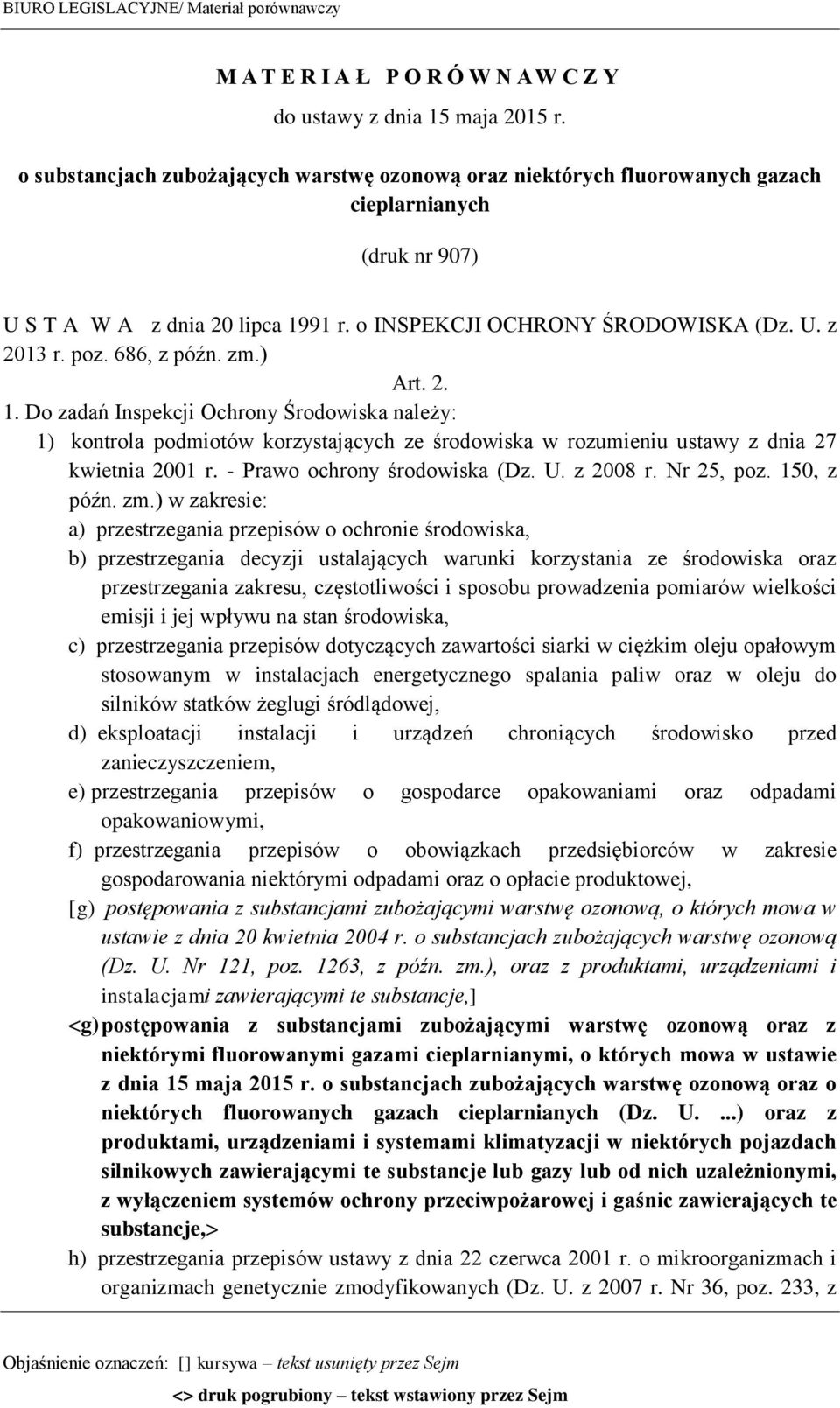 686, z późn. zm.) Art. 2. 1. Do zadań Inspekcji Ochrony Środowiska należy: 1) kontrola podmiotów korzystających ze środowiska w rozumieniu ustawy z dnia 27 kwietnia 2001 r.