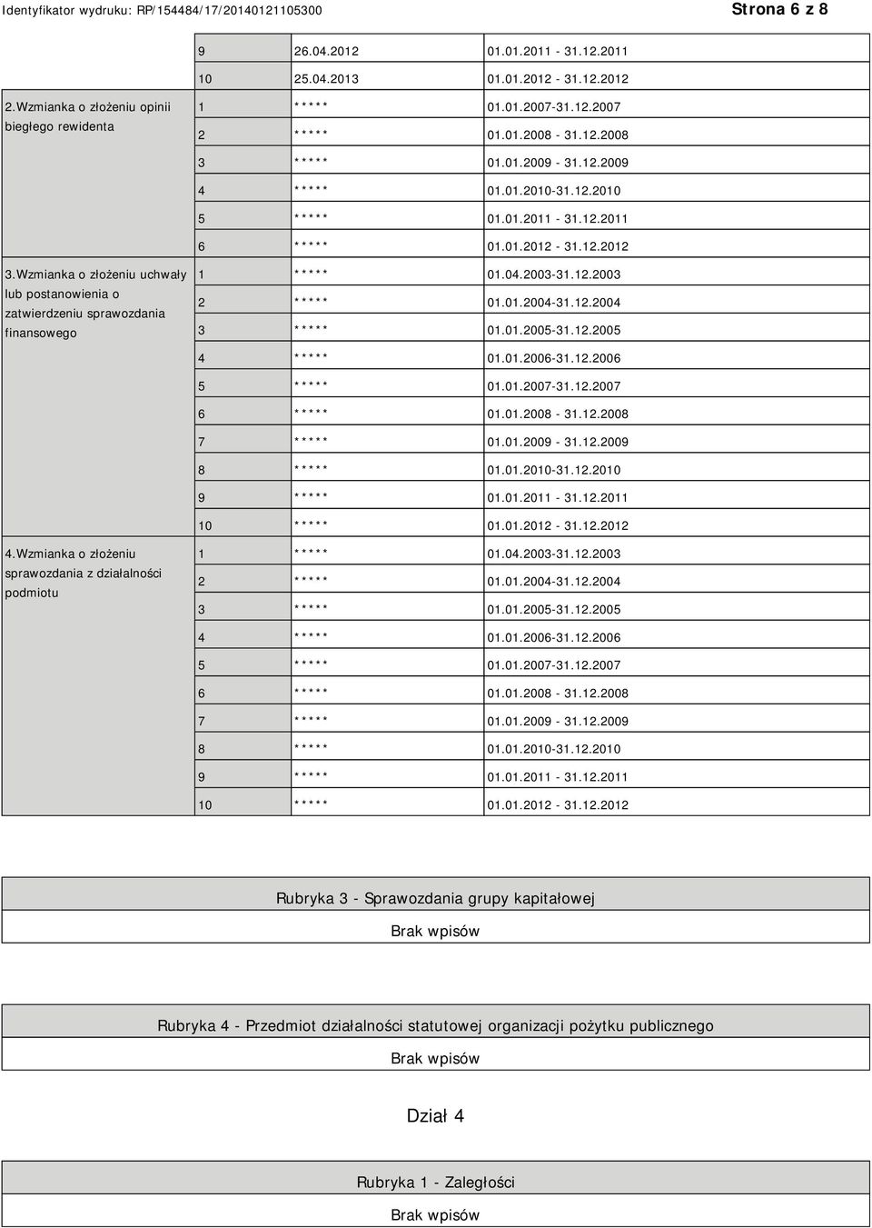 Wzmianka o złożeniu uchwały lub postanowienia o zatwierdzeniu sprawozdania finansowego 1 ***** 01.04.2003-31.12.2003 2 ***** 01.01.2004-31.12.2004 3 ***** 01.01.2005-31.12.2005 4 ***** 01.01.2006-31.