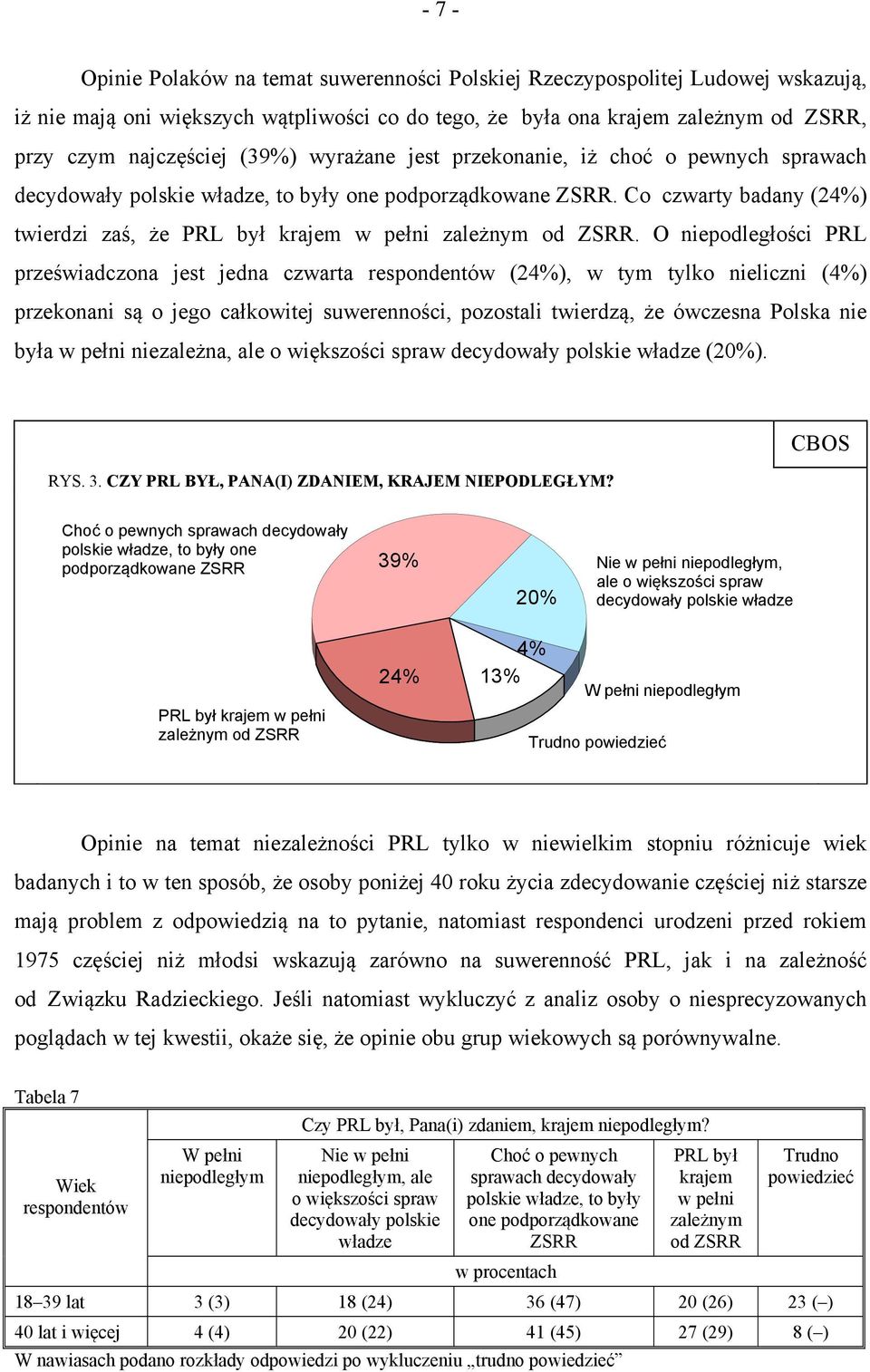 Co czwarty badany (24%) twierdzi zaś, że PRL był krajem w pełni zależnym od ZSRR.