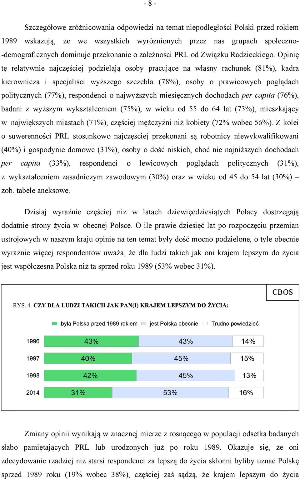 Opinię tę relatywnie najczęściej podzielają osoby pracujące na własny rachunek (81%), kadra kierownicza i specjaliści wyższego szczebla (78%), osoby o prawicowych poglądach politycznych (77%),