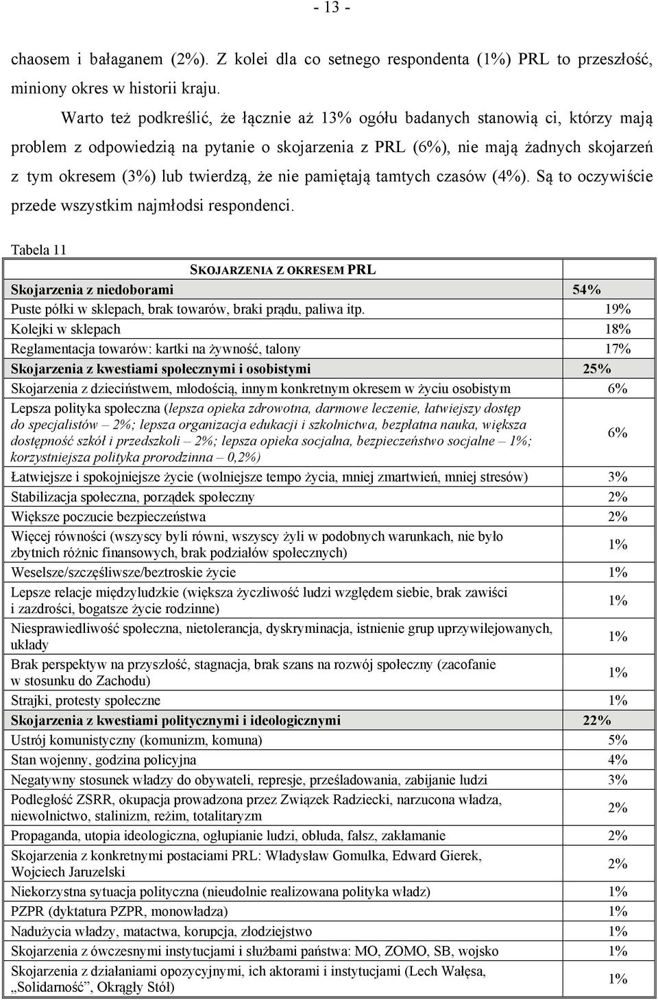 nie pamiętają tamtych czasów (4%). Są to oczywiście przede wszystkim najmłodsi respondenci.