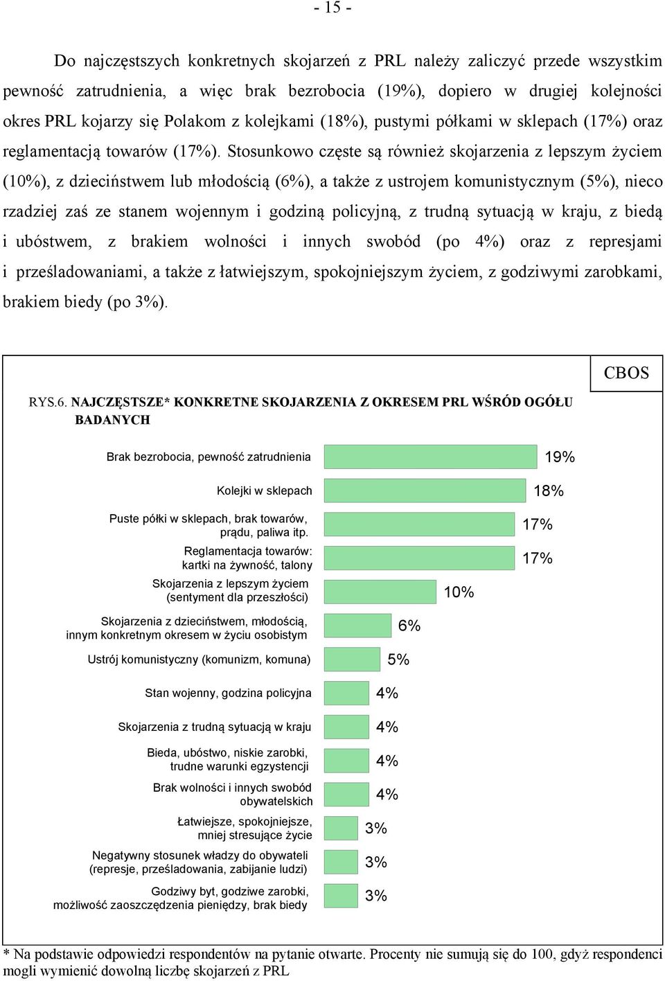 Stosunkowo częste są również skojarzenia z lepszym życiem (10%), z dzieciństwem lub młodością (6%), a także z ustrojem komunistycznym (5%), nieco rzadziej zaś ze stanem wojennym i godziną policyjną,