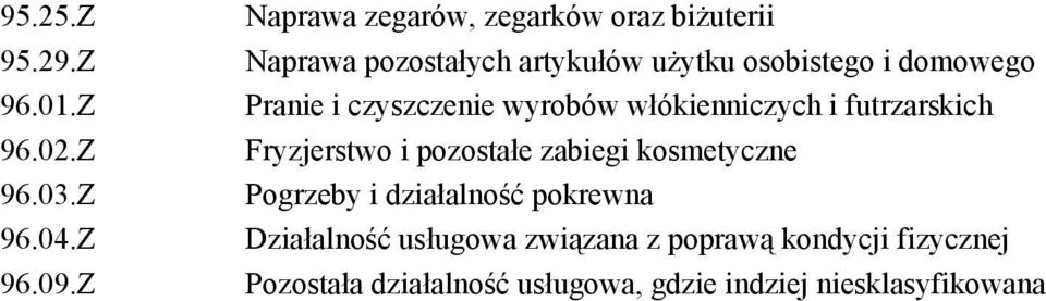 Pranie i czyszczenie wyrobów włókienniczych i futrzarskich Fryzjerstwo i pozostałe zabiegi kosmetyczne