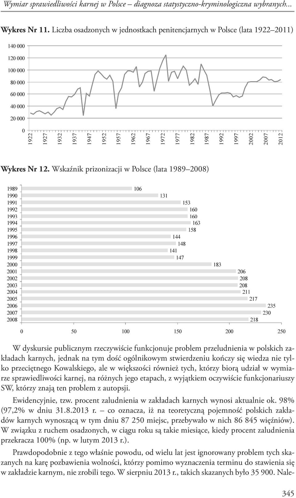 się wiedza nie tylko przeciętnego Kowalskiego, ale w większości również tych, którzy biorą udział w wymiarze sprawiedliwości karnej, na różnych jego etapach, z wyjątkiem oczywiście funkcjonariuszy