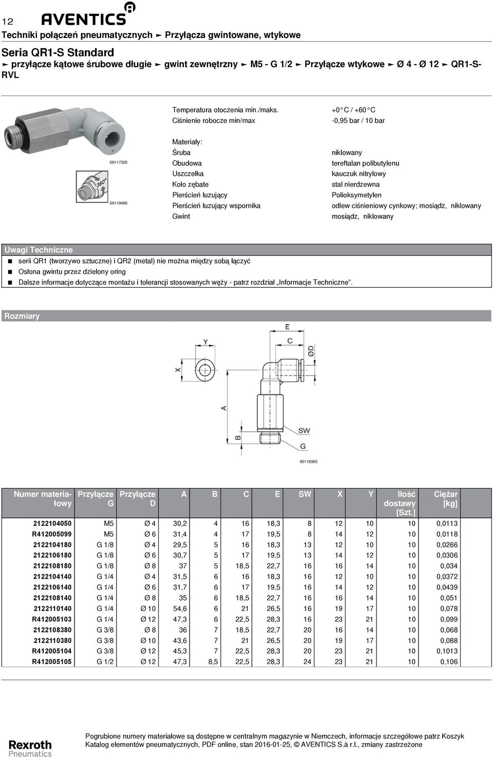 00119365 A B C E SW X Y Ilość 2122104050 M5 Ø 4 30,2 4 16 18,3 8 12 10 10 0,0113 R412005099 M5 Ø 6 31,4 4 17 19,5 8 14 12 10 0,0118 2122104180 1/8 Ø 4 29,5 5 16 18,3 13 12 10 10 0,0266 2122106180 1/8