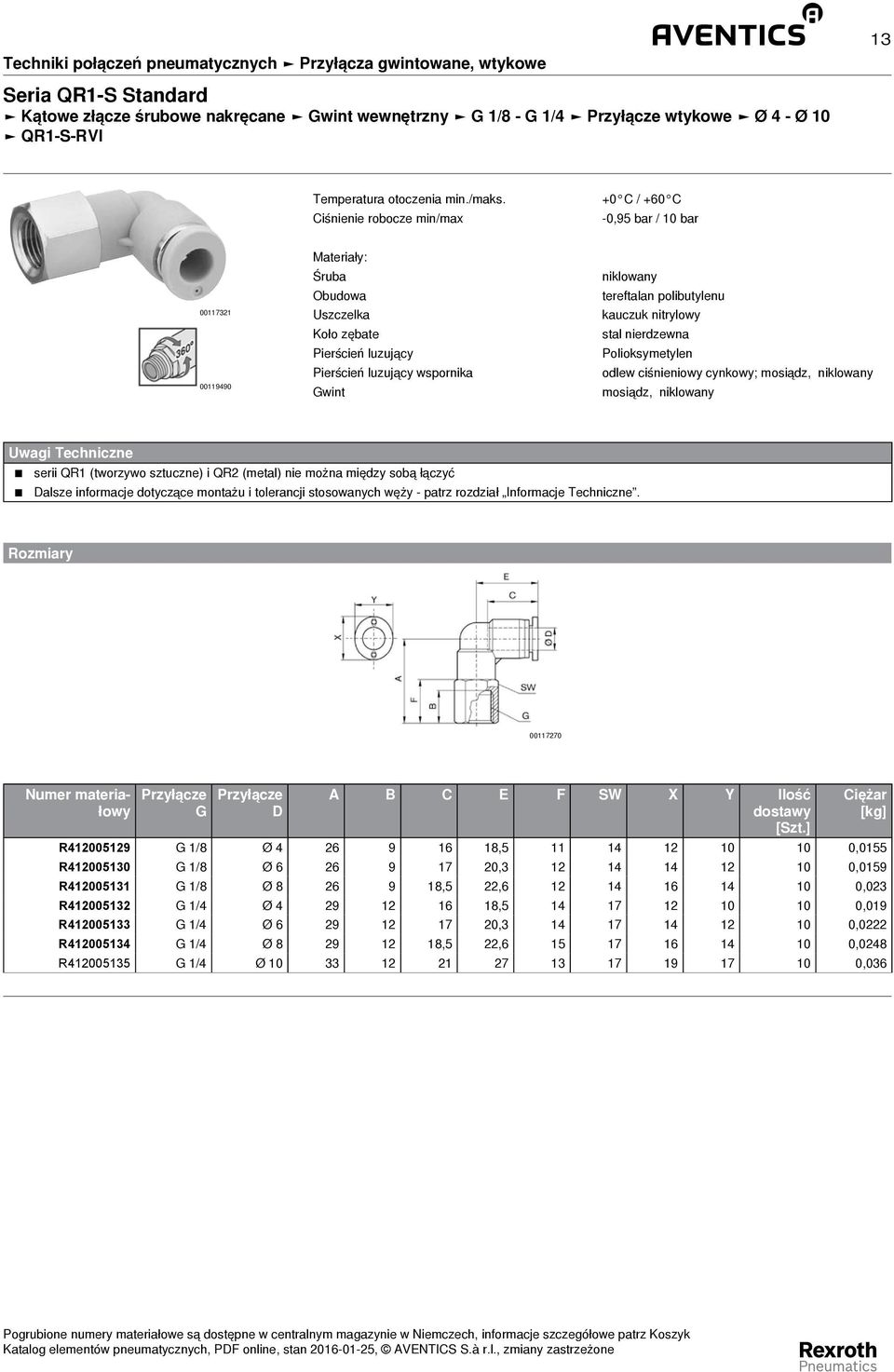 00117270 A B C E F SW X Y Ilość R412005129 1/8 Ø 4 26 9 16 18,5 11 14 12 10 10 0,0155 R412005130 1/8 Ø 6 26 9 17 20,3 12 14 14 12 10 0,0159 R412005131 1/8 Ø 8 26 9 18,5 22,6 12 14 16 14 10