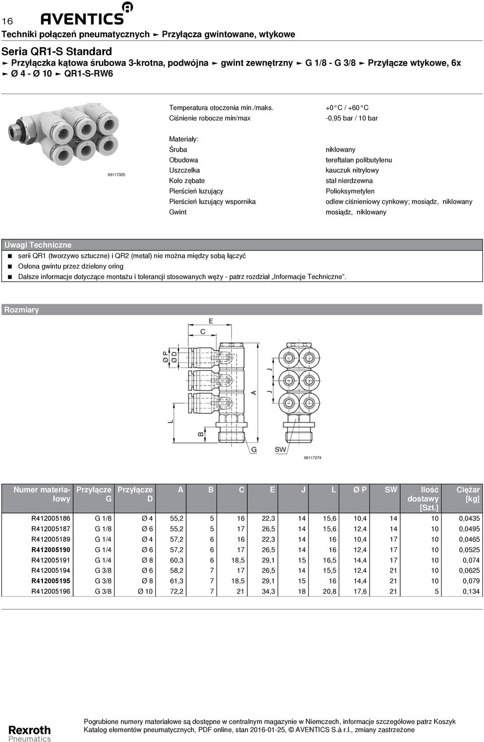 00117274 A B C E J L Ø P SW Ilość R412005186 1/8 Ø 4 55,2 5 16 22,3 14 15,6 10,4 14 10 0,0435 R412005187 1/8 Ø 6 55,2 5 17 26,5 14 15,6 12,4 14 10 0,0495 R412005189 1/4 Ø 4 57,2 6 16 22,3 14 16 10,4